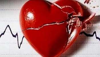 corazon_cardiaco